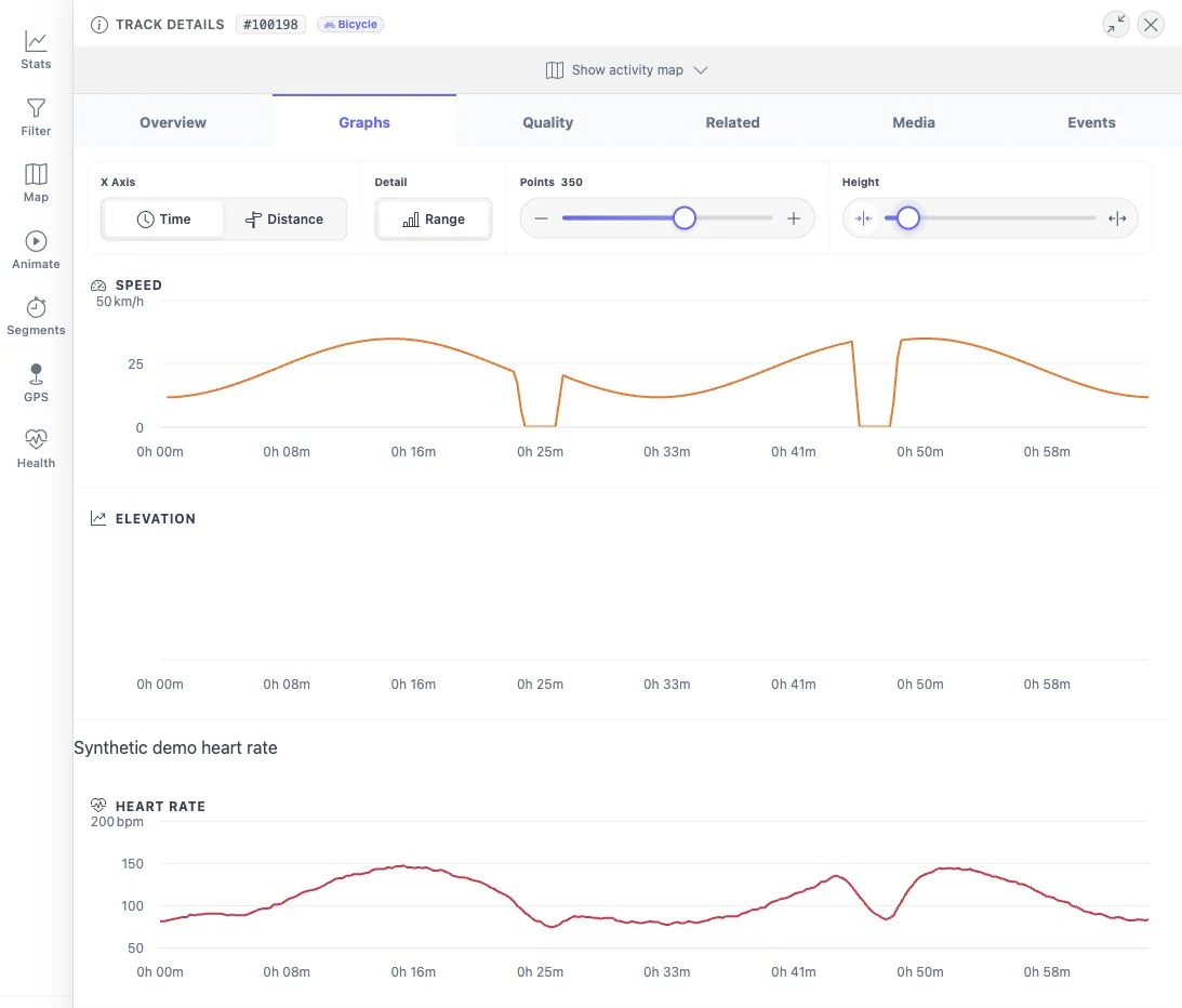 Track speed and heart rate aligned by time