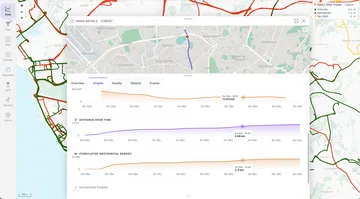 MTL Explorer track detail view with speed, distance, and mechanical energy graphs for a selected track