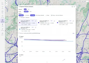 MTL Explorer segment comparison charts