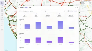 MTL Explorer statistics trends view comparing first-quarter activity, distance, duration, and energy across years